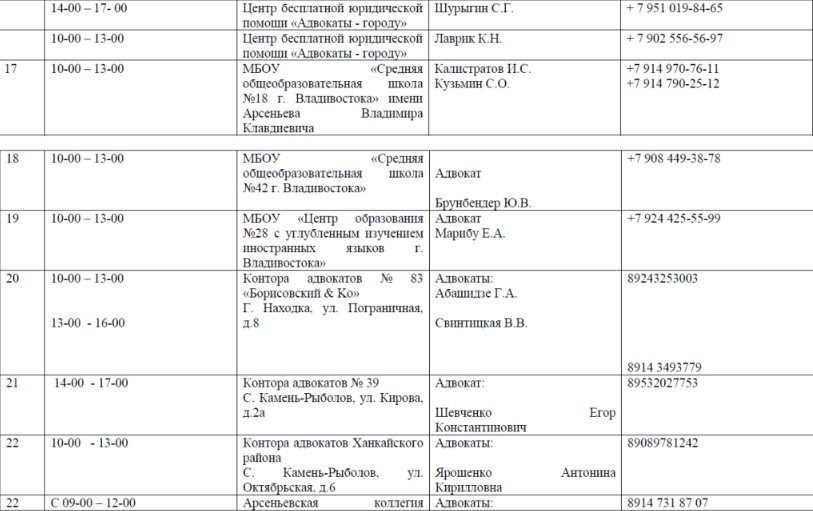 Скриншот-29-02-2024 03_56_59.jpg Скриншот-29-02-2024 03_56_59.jpg